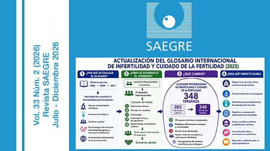 Revista SAEGRE